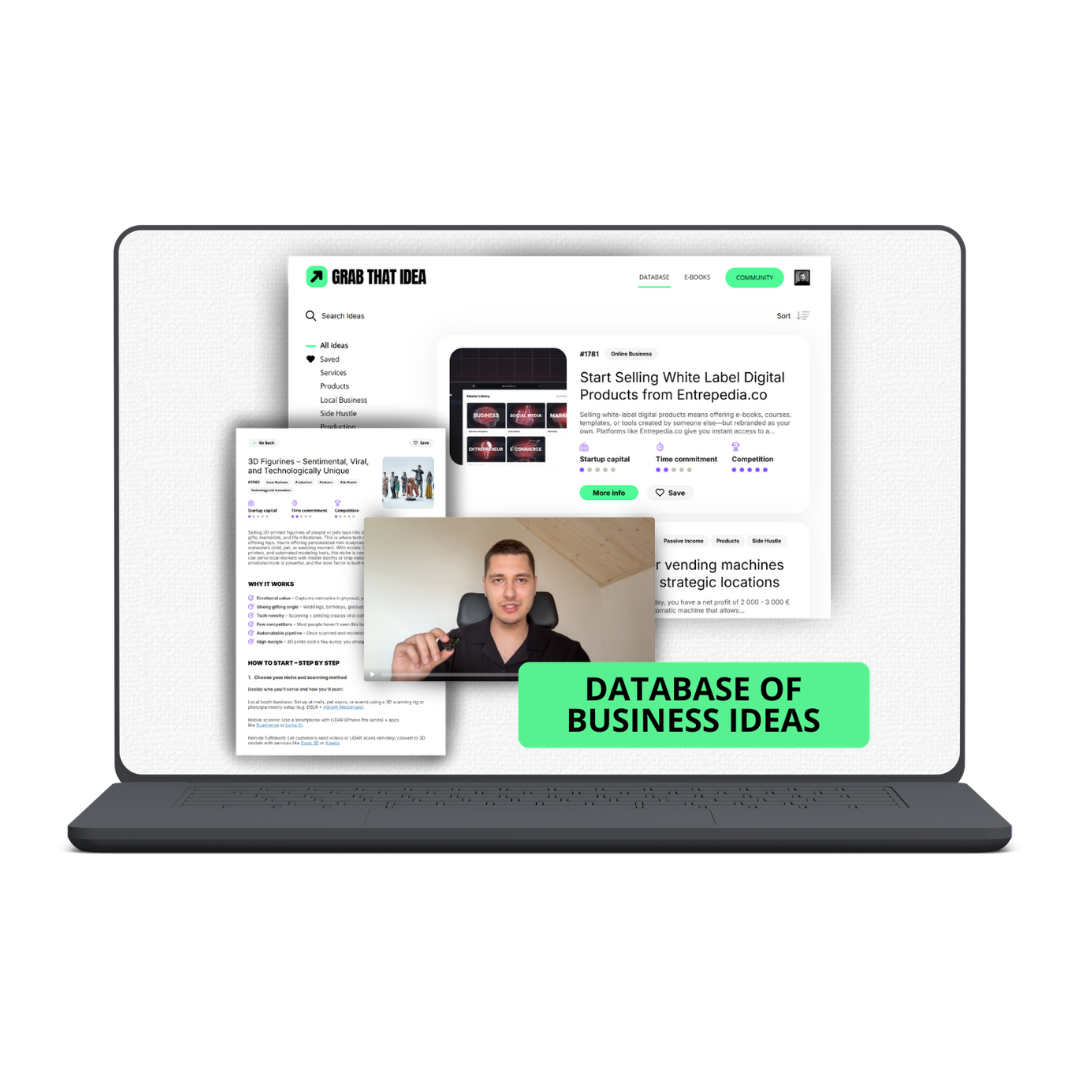 1700+ Businesses Ideas from Around the World That Are Already Making Money and Replicate